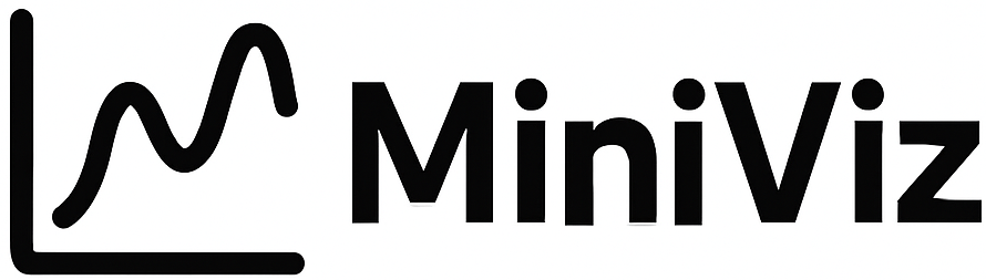 MiniViz
